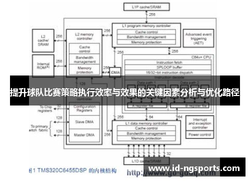 提升球队比赛策略执行效率与效果的关键因素分析与优化路径