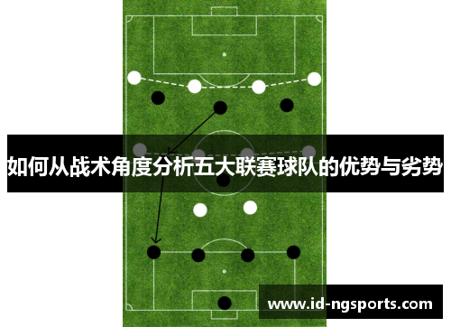 如何从战术角度分析五大联赛球队的优势与劣势