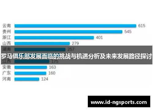 罗马俱乐部发展面临的挑战与机遇分析及未来发展路径探讨