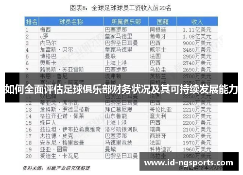 如何全面评估足球俱乐部财务状况及其可持续发展能力
