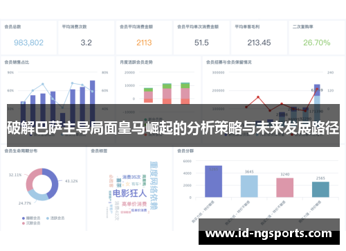 破解巴萨主导局面皇马崛起的分析策略与未来发展路径