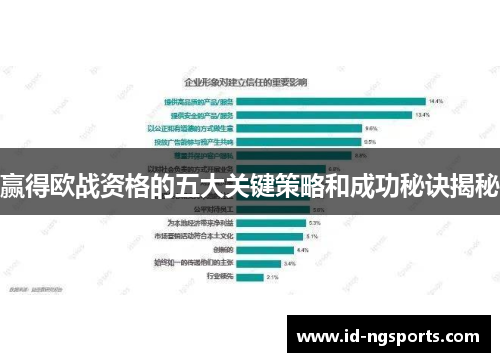 赢得欧战资格的五大关键策略和成功秘诀揭秘