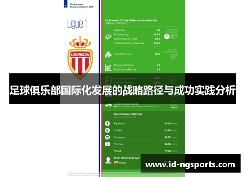 足球俱乐部国际化发展的战略路径与成功实践分析