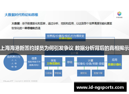 上海海港新签约球员为何引发争议 数据分析背后的真相揭示