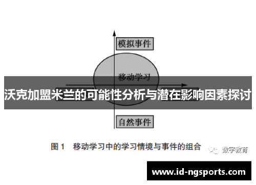 沃克加盟米兰的可能性分析与潜在影响因素探讨