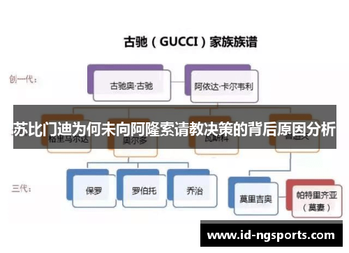 苏比门迪为何未向阿隆索请教决策的背后原因分析