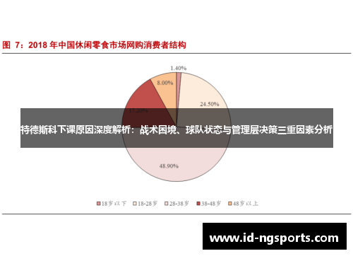 特德斯科下课原因深度解析：战术困境、球队状态与管理层决策三重因素分析