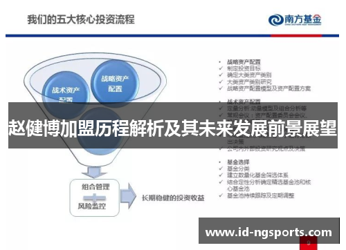 赵健博加盟历程解析及其未来发展前景展望