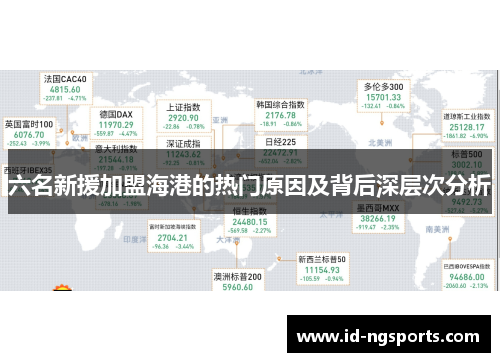 六名新援加盟海港的热门原因及背后深层次分析