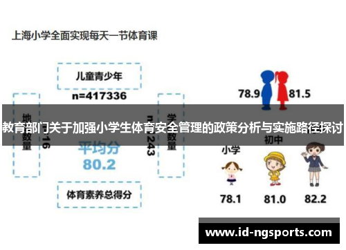 教育部门关于加强小学生体育安全管理的政策分析与实施路径探讨