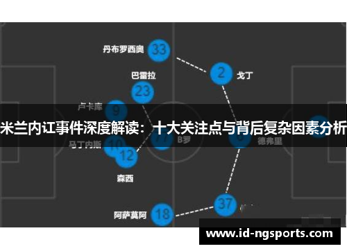 米兰内讧事件深度解读：十大关注点与背后复杂因素分析