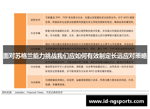 面对苏格兰能力挑战我们应如何有效制定长远应对策略